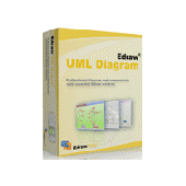 Edraw UML Diagram