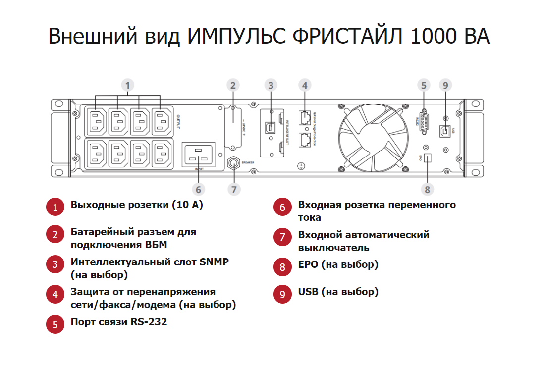 ИБП Импульс ФРИСТАЙЛ  1000 (FT10202)