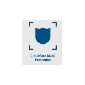 Cloudflare DDoS Protection