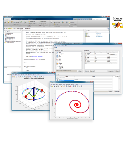 Модуль «LiveLink™ for MATLAB®» для программы COMSOL Multiphysics®