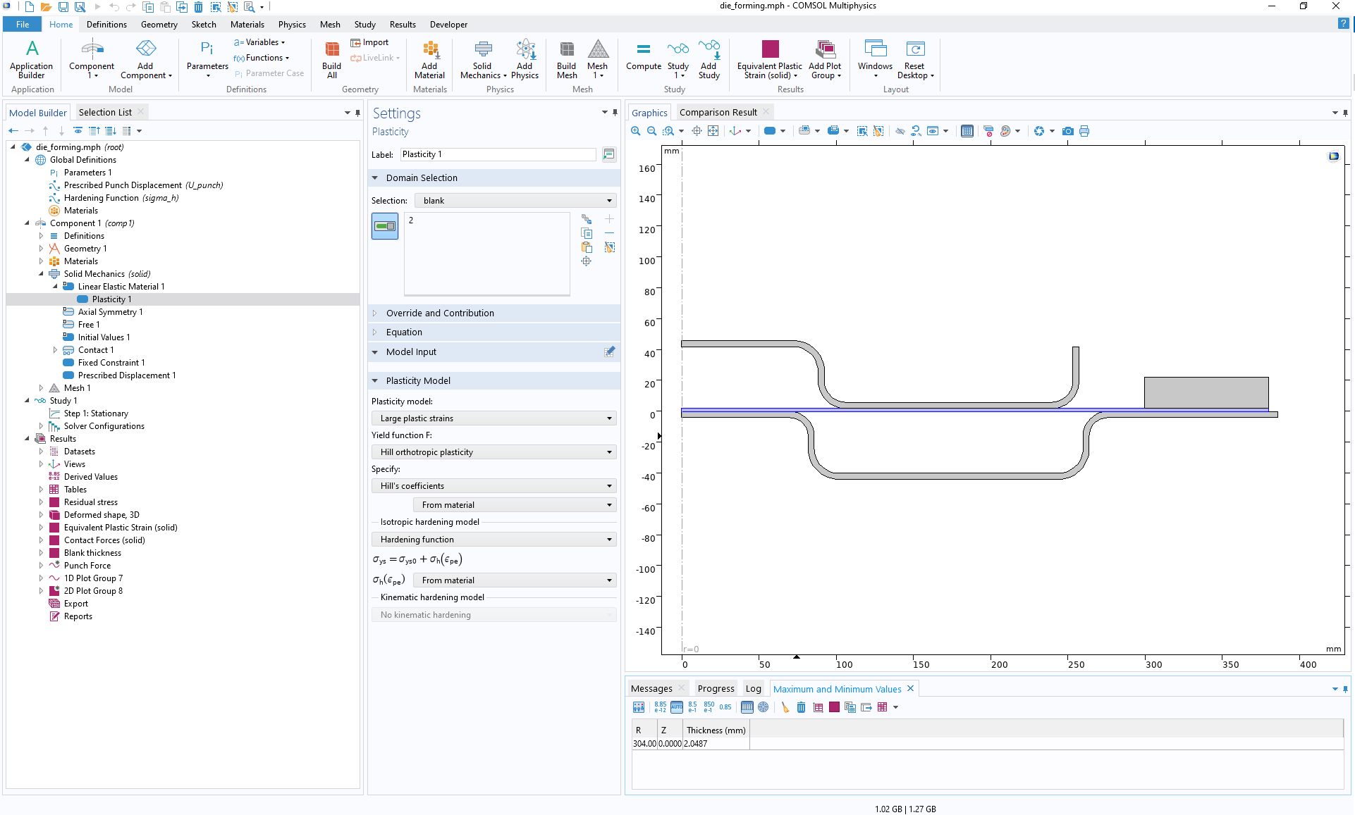 Модуль «Нелинейные материалы» для программы COMSOL Multiphysics®