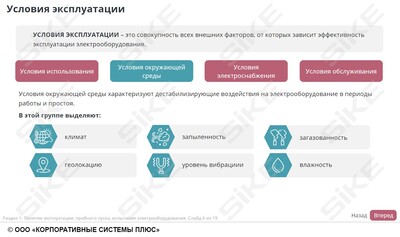 ООО «Корпоративные системы Плюс» Электронный курс Электромонтер по ремонту и обслуживанию электрооборудования: Профессиональный модуль, Организация и технология проверки различных видов электрооборудования (лицензия), базовая версия