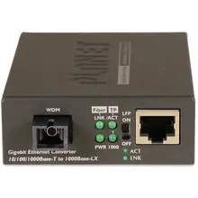 Трансивер Planet GT-806A60