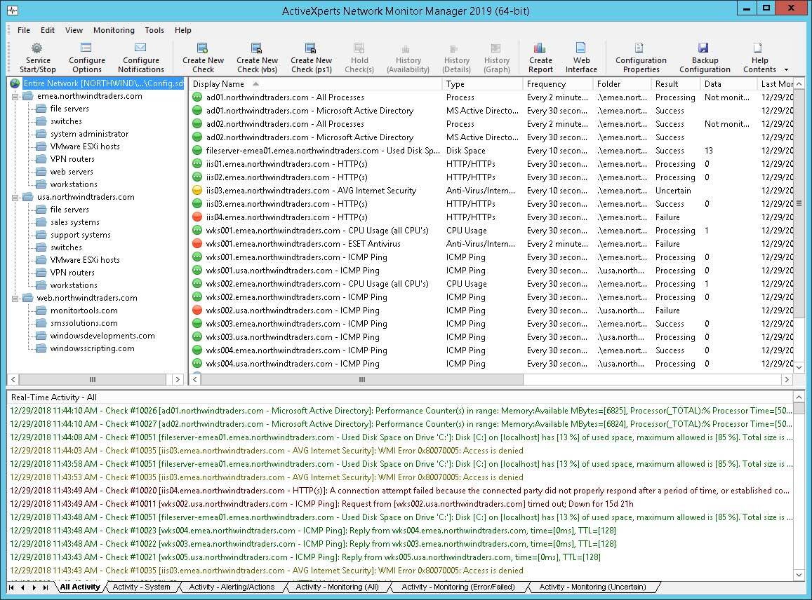 ActiveXperts Software ActiveXperts Environmental Monitor (лицензии), 50 Sensors
