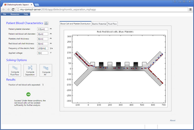 COMSOL Group Module Floating Network, Module Floating Network