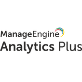 Zoho ManageEngine Analytics Plus