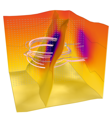 COMSOL Group Floating Network, Floating Network