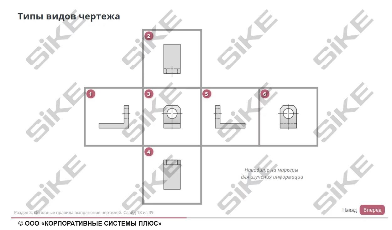 Sike. Электронный курс «Электромонтер. Техническое черчение»