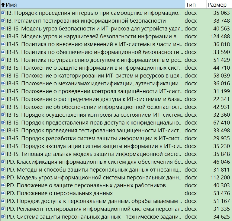 Большая библиотека по информационной безопасности и защите ИТ-систем