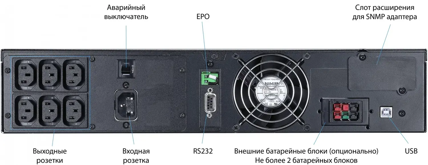 ИБП Powercom MACAN MRT MRT-1500SE