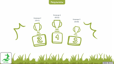 OC3 ОСӠ, Умный пол, 2.1, Редактор (электронная лицензия на 1 рабочее место на 5 лет),