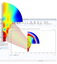COMSOL Group Single User, Single User