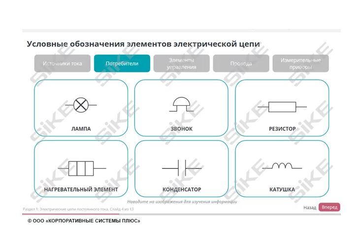 Sike. Электронный курс «Станочник. Основы электротехники»