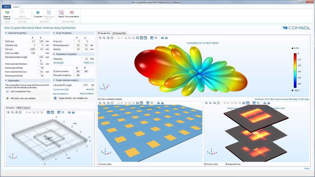Модуль «Радиочастоты» для программы COMSOL Multiphysics®