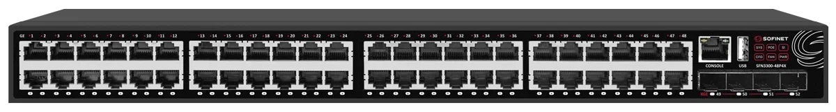 Коммутатор Sofinet SFN3300