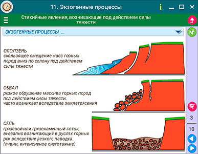 Наглядная география. Начальный курс. 5-6 классы