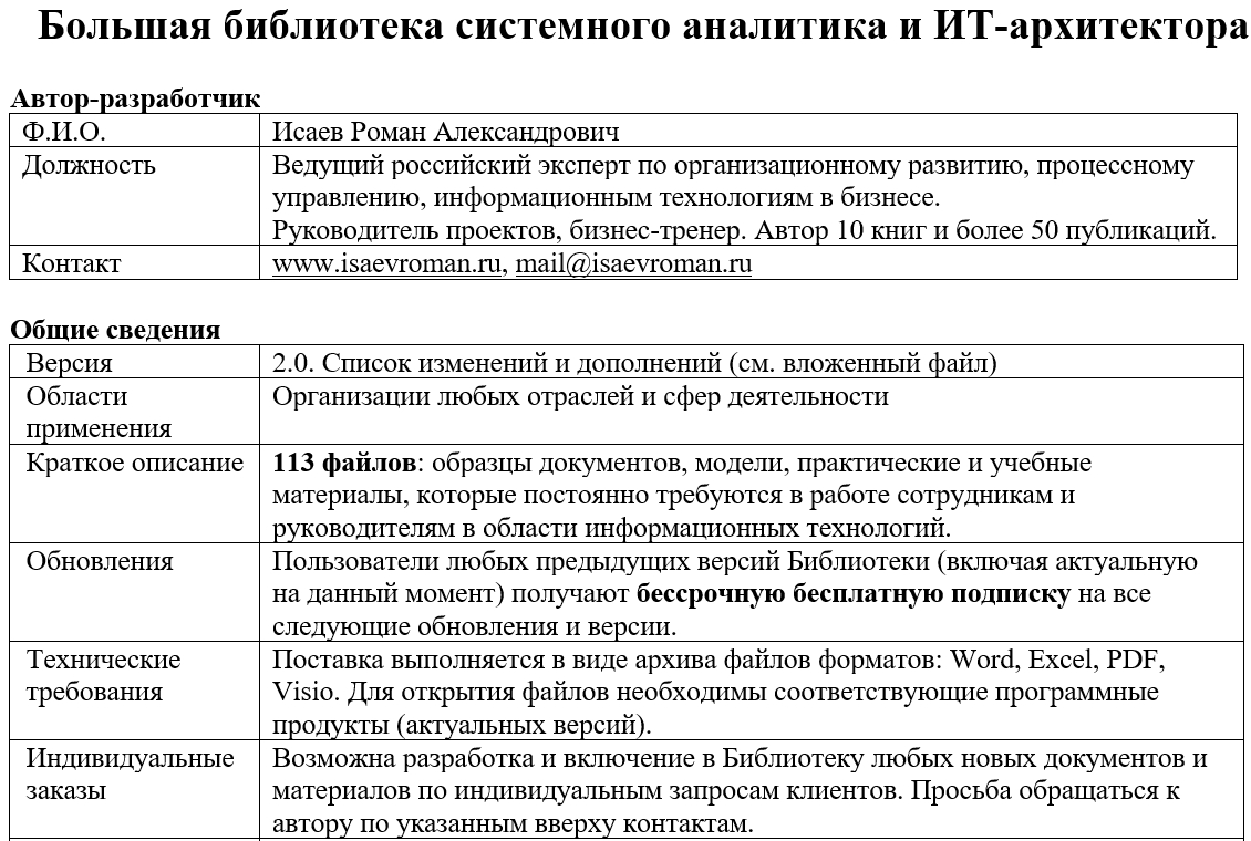 Большая библиотека системного аналитика и ИТ-архитектора. Версия 2.0