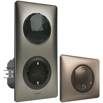 Умный дом Legrand Стартовый пакет Celiane with NETATMO