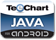 Steema TeeChart Java for Android