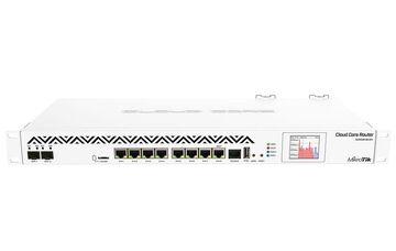 Проводной роутер MikroTik CCR1036-8G-2S+