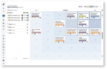 Comala Technology Solutions, Inc. Comala Agile Ranking (версия Cloud на месяц), стоимость 1 лицензии