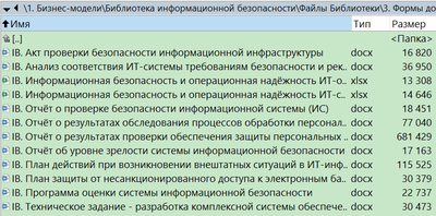 Технологии управления и организационного развития Большая библиотека по информационной безопасности и защите ИТ-систем,