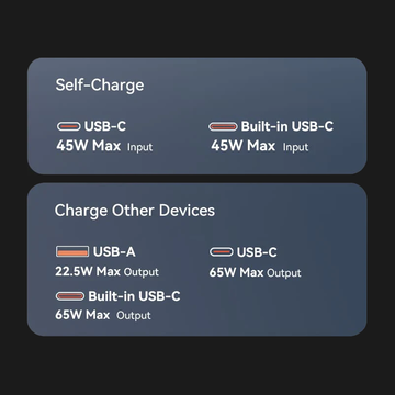 Внешний аккумулятор Vention 20000mAh 22.5W