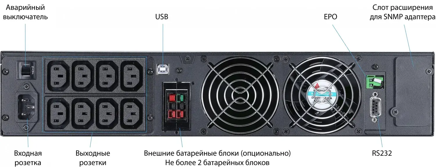 ИБП Powercom MACAN MRT MRT-2000SE