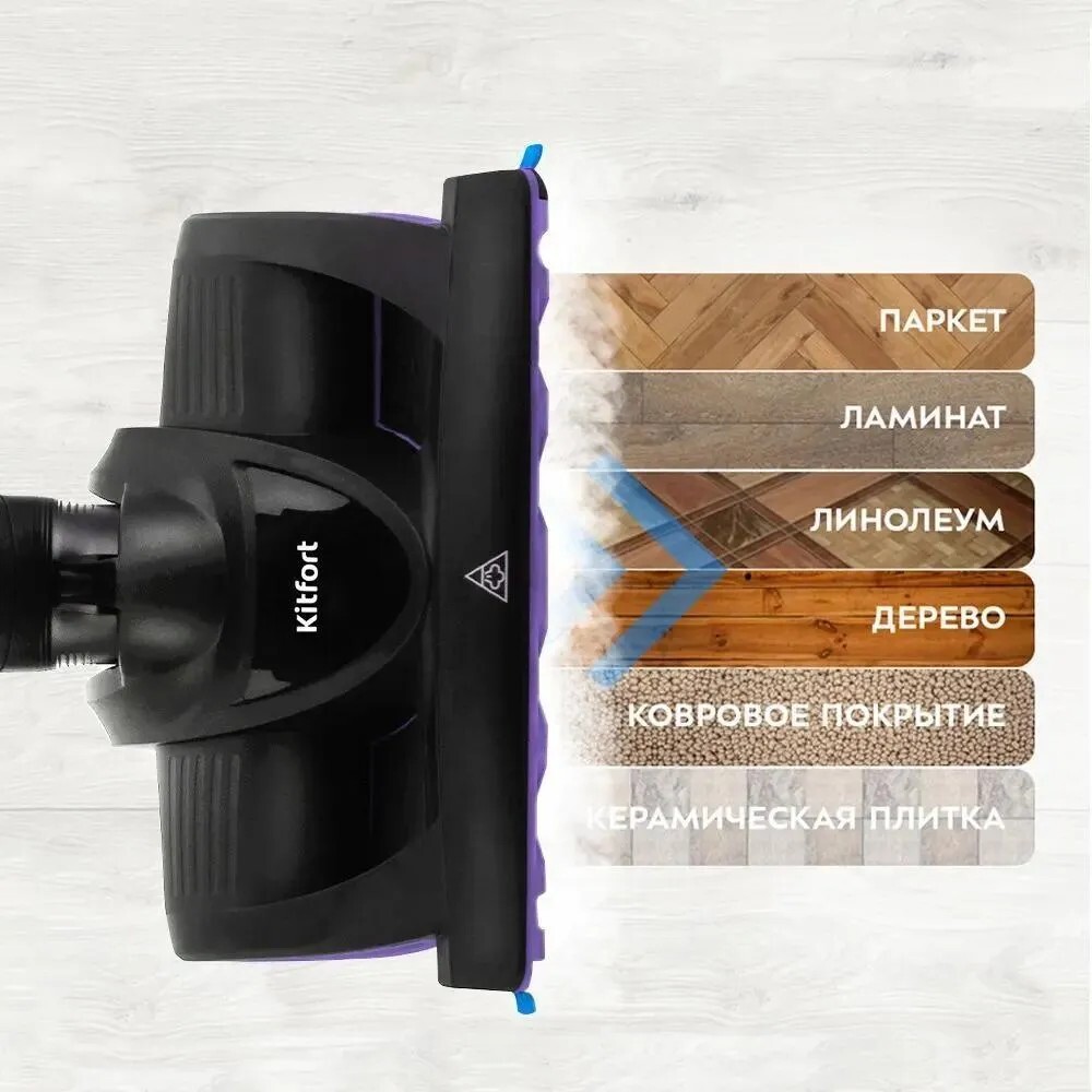 Вертикальный пылесос KITFORT КТ-535-1