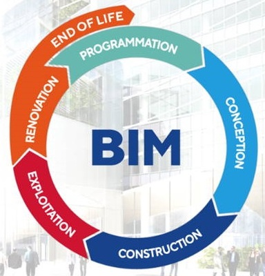 Vitro Software Vitro BIM Catalog (лицензия), стоимость 1 лицензии