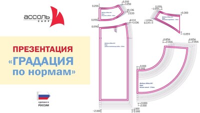 Ассоль Конструирование Расширенное + Градация по  нормам,