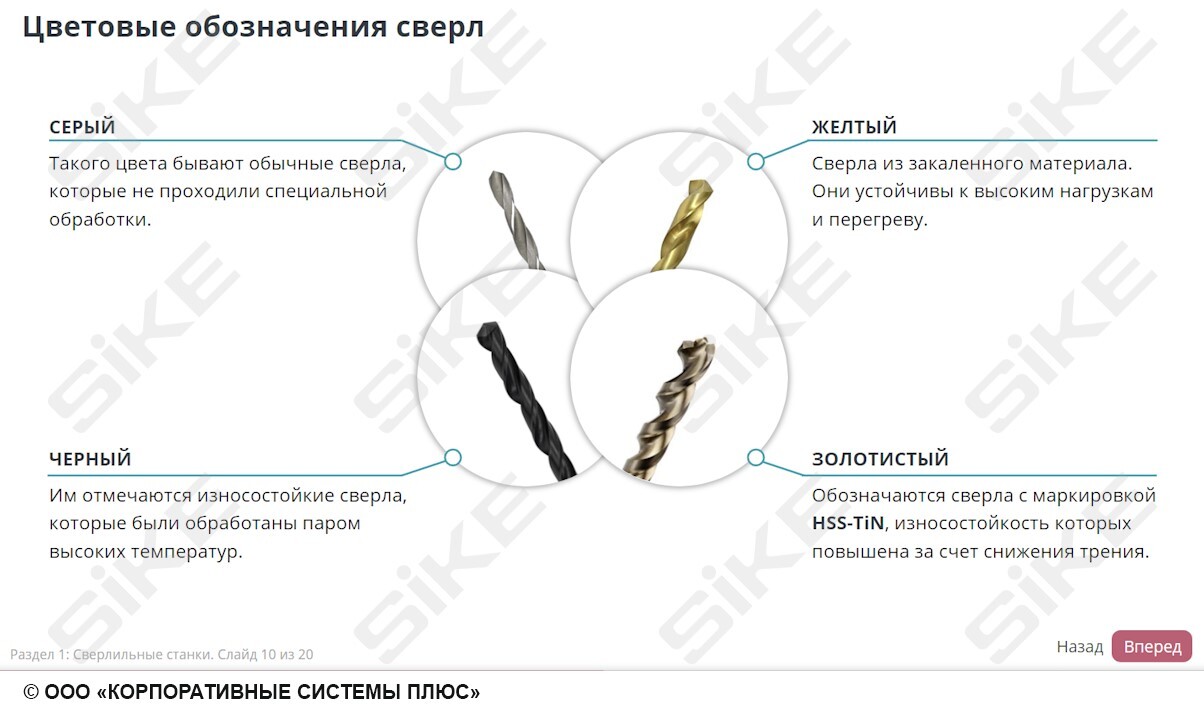 ООО «Корпоративные системы Плюс» Электронный курс Станочник широкого профиля: Профессиональный модуль, Сверление, рассверливание, зенкерование отверстий в простых деталях (лицензия), Локальная