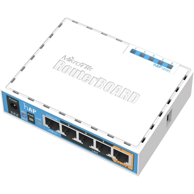 Wi-Fi роутер MikroTik RB951UI-2ND