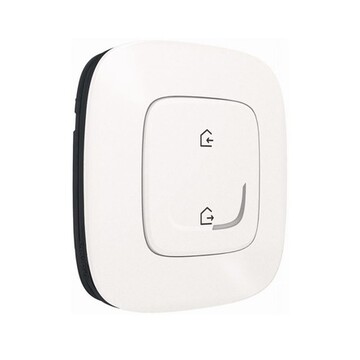 Умный дом Legrand Стартовый пакет Valena Allure with NETATMO