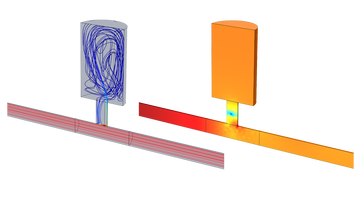 COMSOL Group Academic Single User, Academic Single User