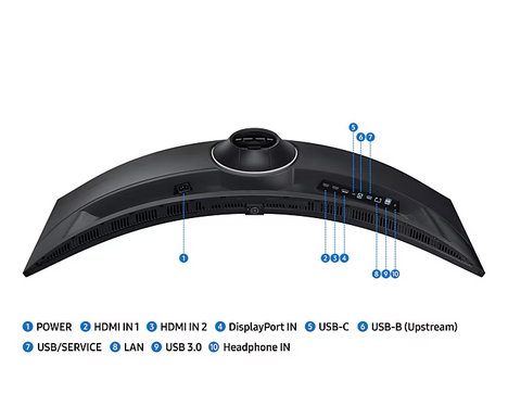 Монитор Samsung S49C950UAI 49.0-inch черный