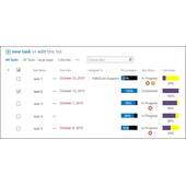 KWizCom KPI Column App