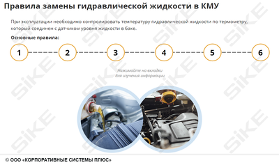 ООО «Корпоративные системы Плюс» Электронный курс Оператор манипулятора (лицензия), базовая версия