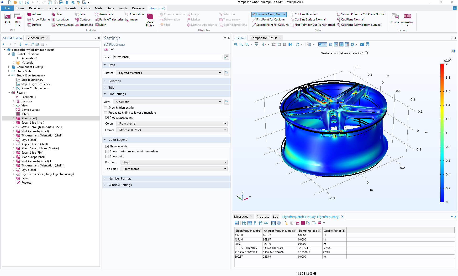 Модуль «Композитные материалы» для программы COMSOL Multiphysics®