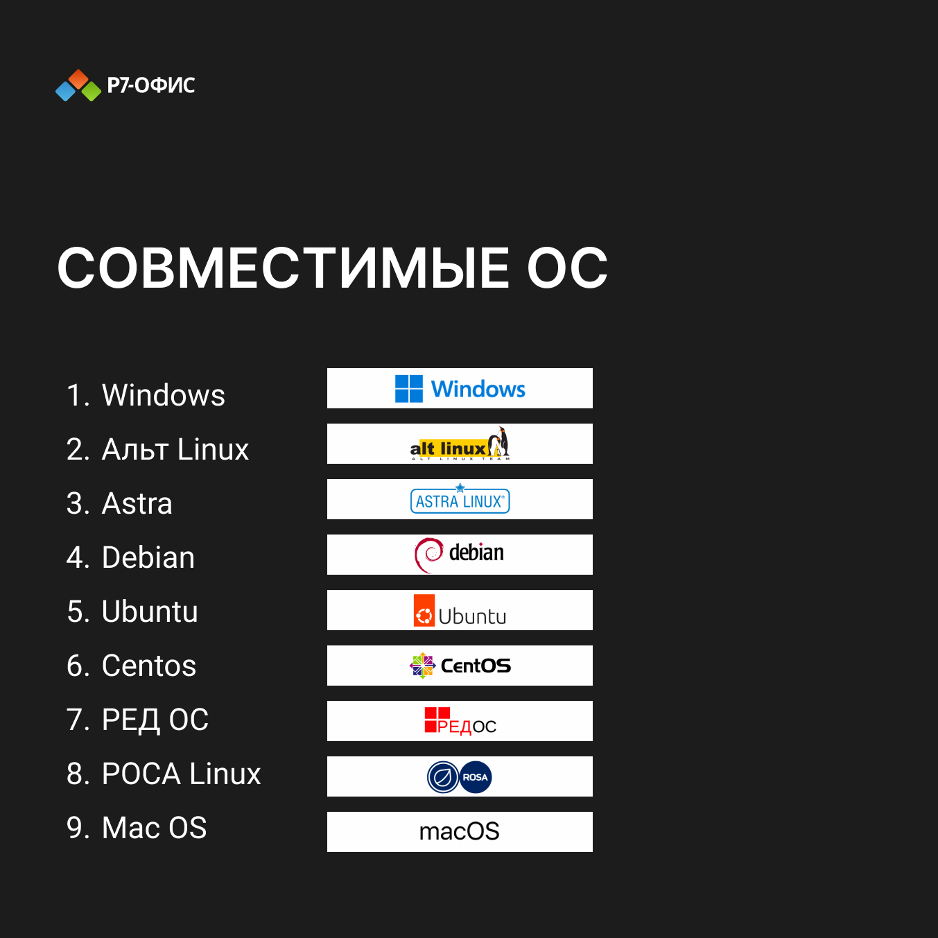 АО «Р7» для бизнеса, Электронная лицензия для 15 пользователей, на 1 год