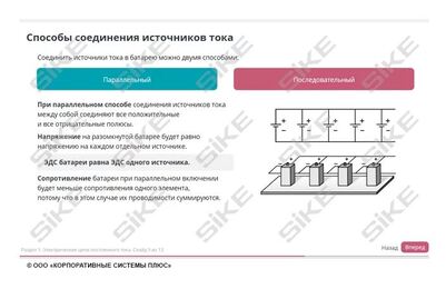 ООО «Корпоративные системы Плюс» Электронный курс «Станочник, Основы электротехники» (лицензия), базовая версия