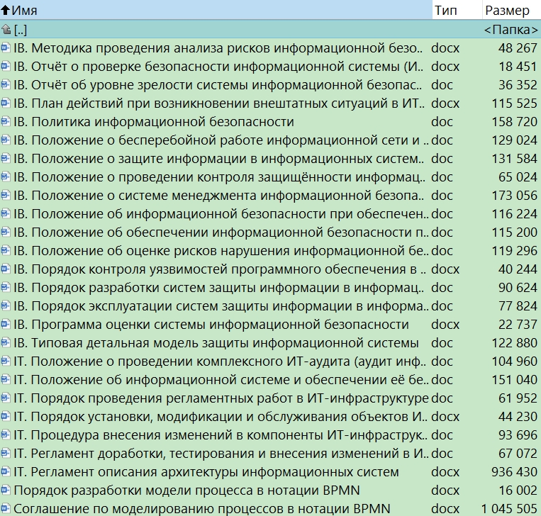 Большая библиотека системного аналитика и ИТ-архитектора. Версия 2.0