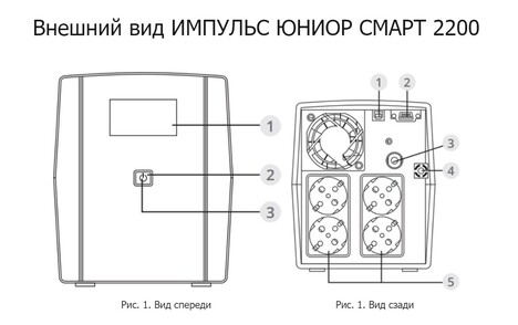ИБП Импульс ЮНИОР СМАРТ  2200ВА / 1320Вт JS22223