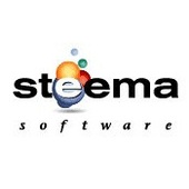 Steema TeeSuite for .NET