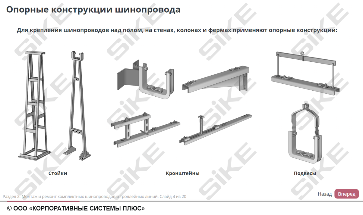 Sike. Электронный курс «Электромонтер по ремонту и обслуживанию электрооборудования: Профессиональный модуль. Монтаж и ремонт воздушных линий электропередач, комплектных шинопроводов и троллейных линий»