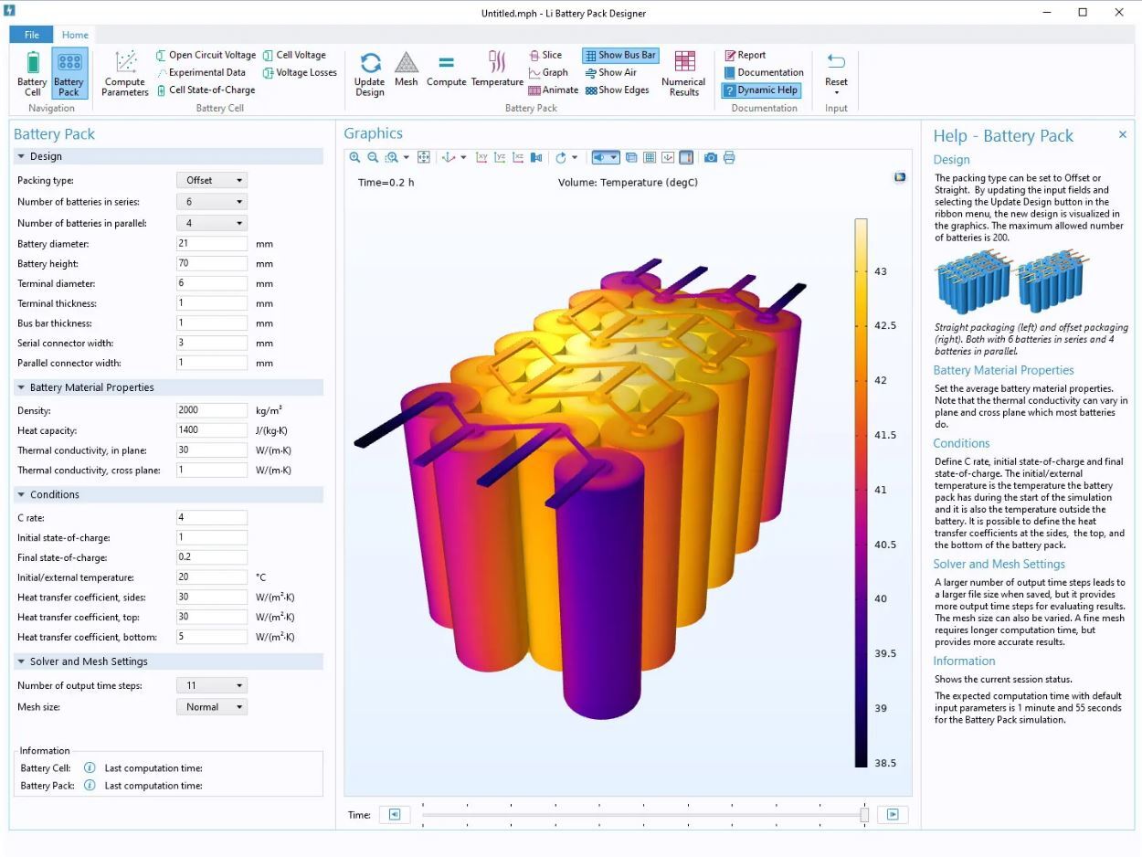 Платформа COMSOL Multiphysics®