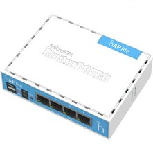 Wi-Fi роутер MikroTik RB941-2ND