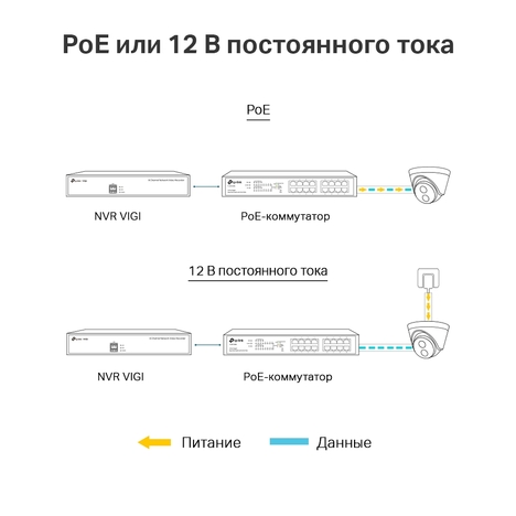 IP-камера TP-LINK VIGI C400HP
