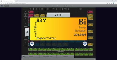 OC3 ОСӠ, Интерактивная таблица Менделеева Д.И, Сетевая версия 1.1 (электронная лицензия на 1 класс c возможностью подключений до 30 учеников на 5 лет),