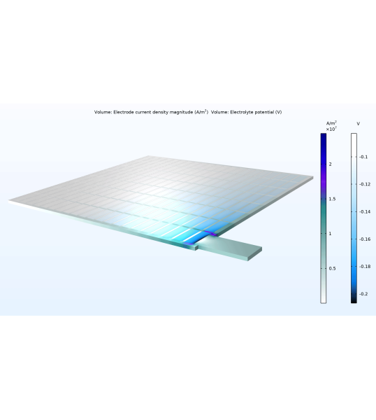 Модуль «Электрохимические аккумуляторы» для программы COMSOL Multiphysics®